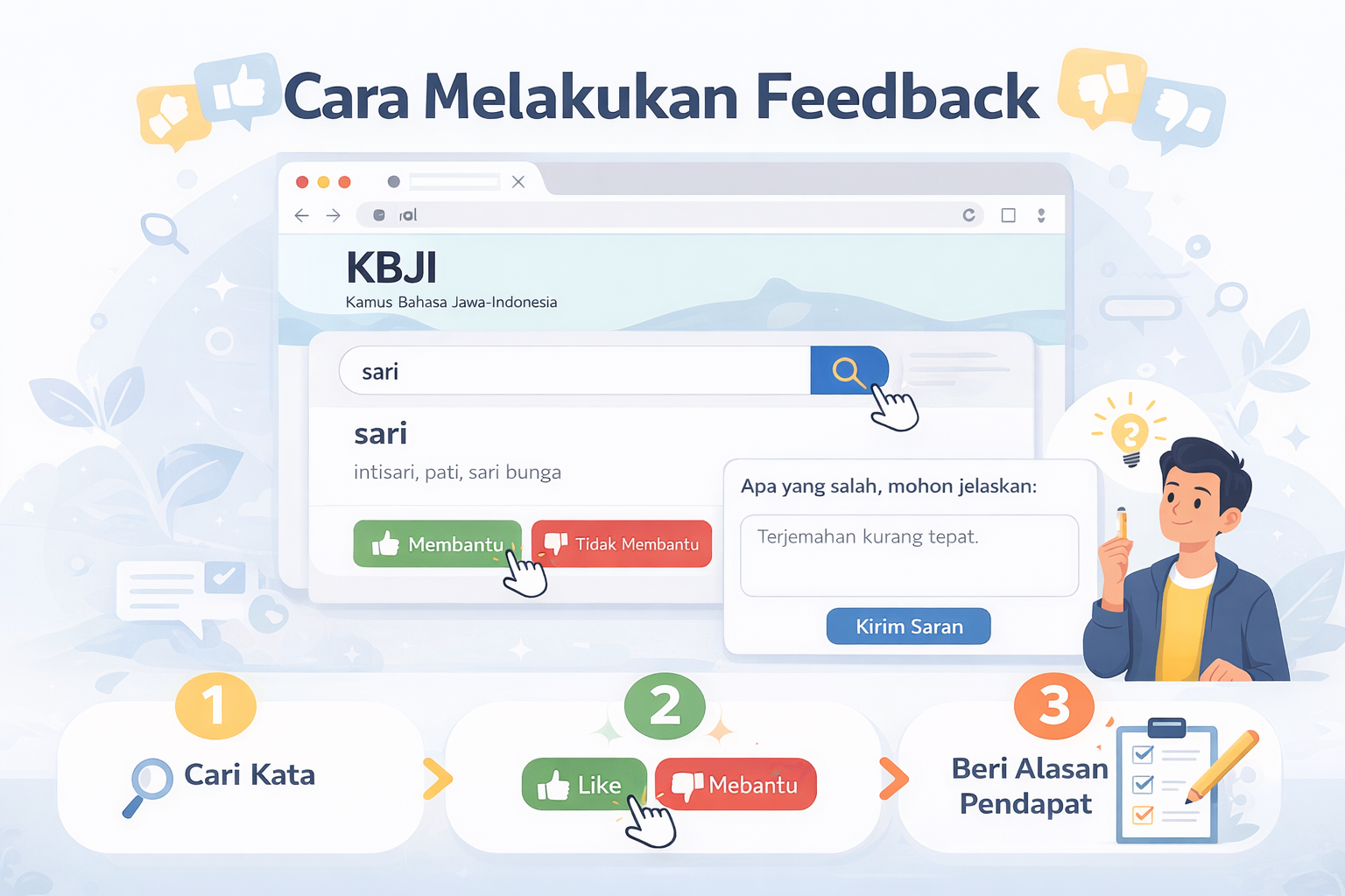 Ilustrasi Cara Memberikan Feedback KBJI